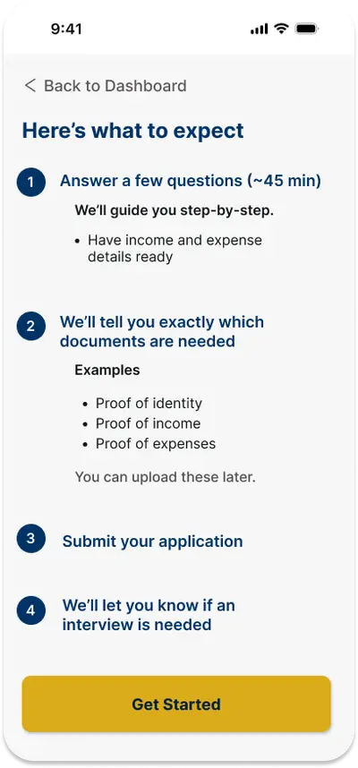 Clarity First orientation screen, Here is what to expect, laying out the four numbered steps of a benefits application before it starts